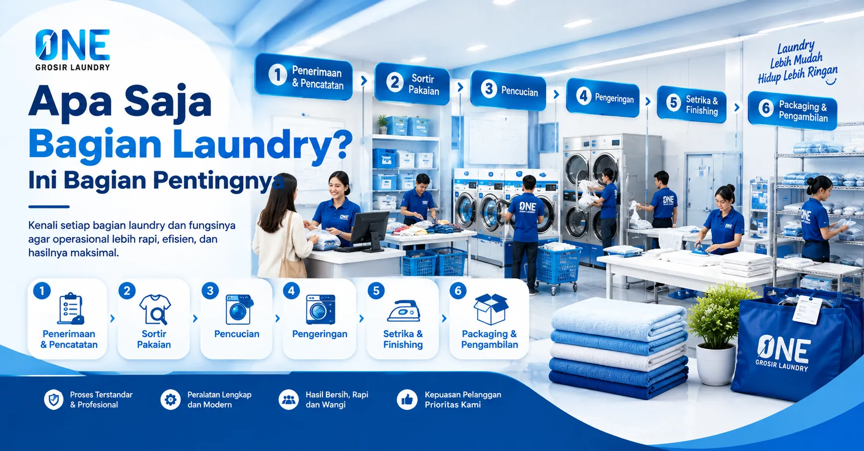 Apa Saja Bagian Laundry? Ini Bagian Pentingnya